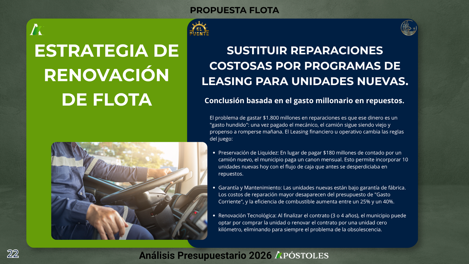 Presupuesto Apóstoles 2026